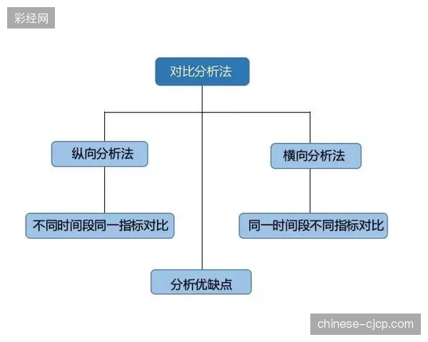头部赛事运营方逐渐舍弃粗放式票务打包代理模式